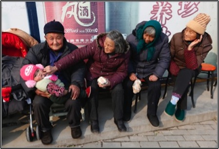 China Pension System